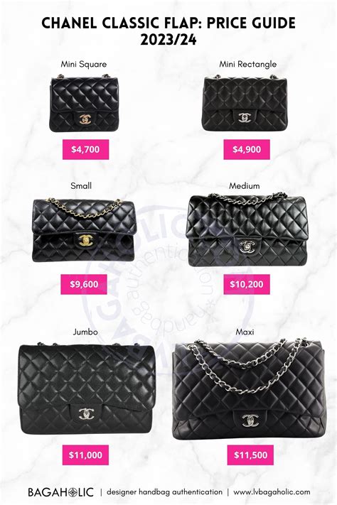 chanel classic flap price london|Chanel classic flap 2022.